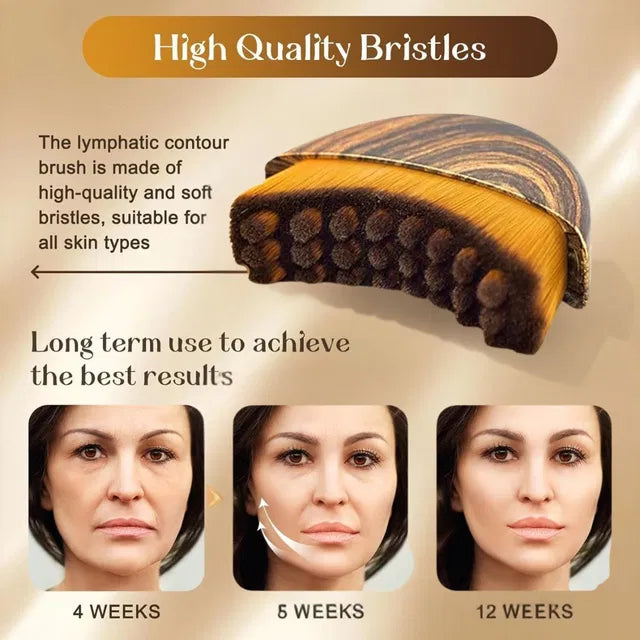 Lymphatic Contour Face Brush – Sculpt, Lift & Glow Naturally